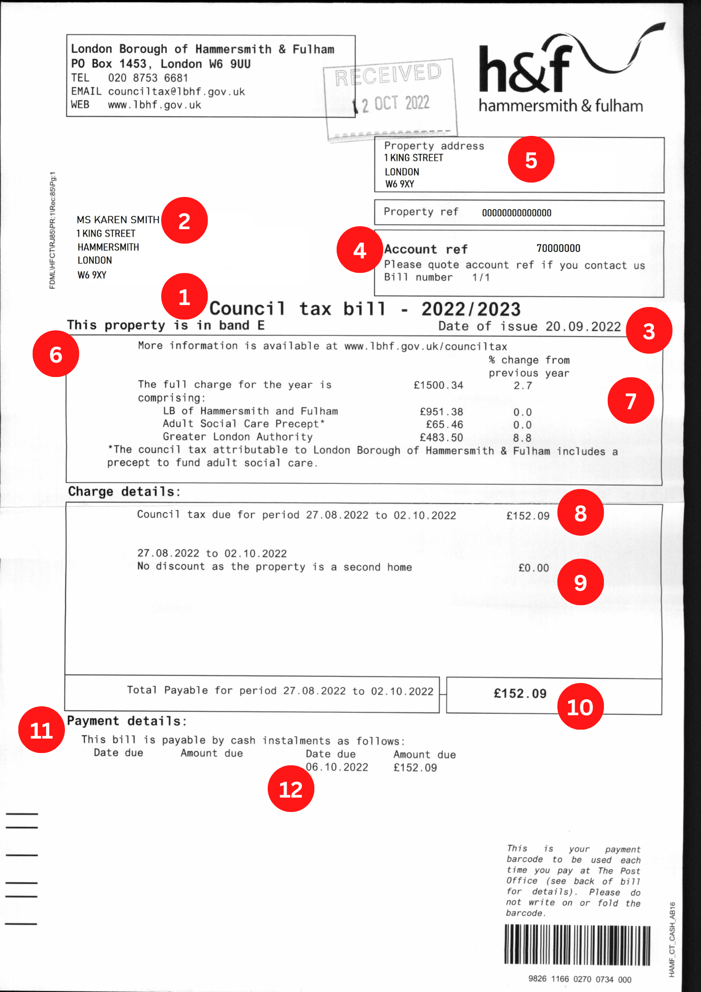 Understanding My Council Tax Bill London Borough Of Hammersmith Fulham understanding-my-council-tax-bill-london-borough-of-hammersmith-fulham