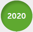 2020