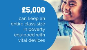 £5,000 can keep an enitre class size in poverty equipped with vital devices